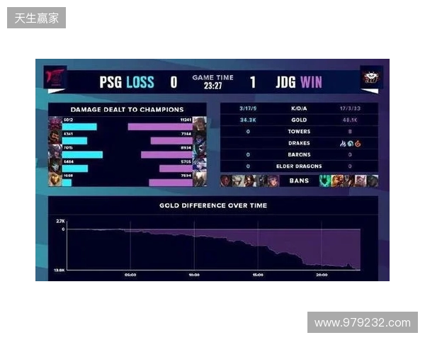 能否赢热刺?曼联上一次取得四连胜是在滕哈格时代 能否赢热刺?曼联上一次取得四连胜是在滕哈格时代